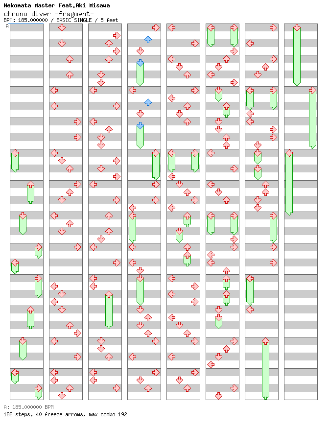 chrono diver -fragment- / 4 / BASIC