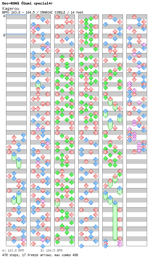 Kagerou / 4 / SMANIAC