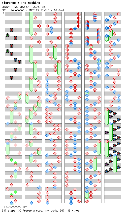 What the Water Gave Me / 4 / ANOTHER