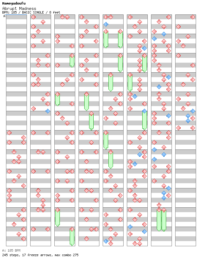 Abrupt Madness / 4 / BASIC