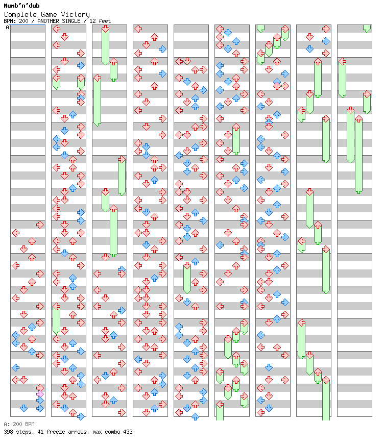 Complete Game Victory / 4 / ANOTHER