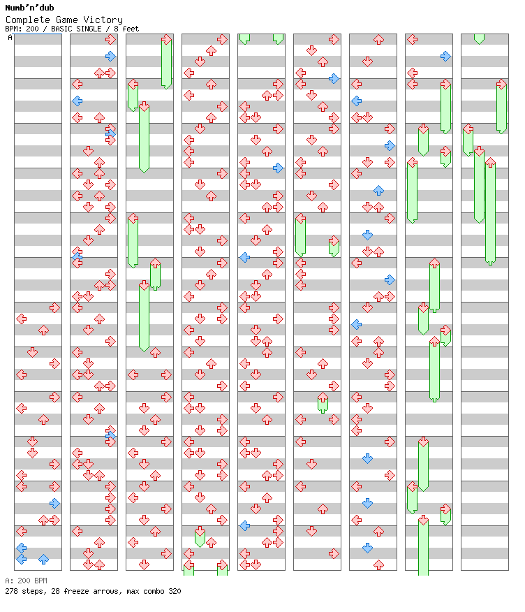 Complete Game Victory / 4 / BASIC