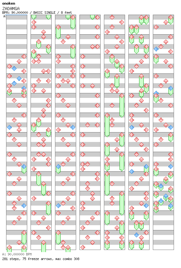 ZADAMGA / 4 / BASIC