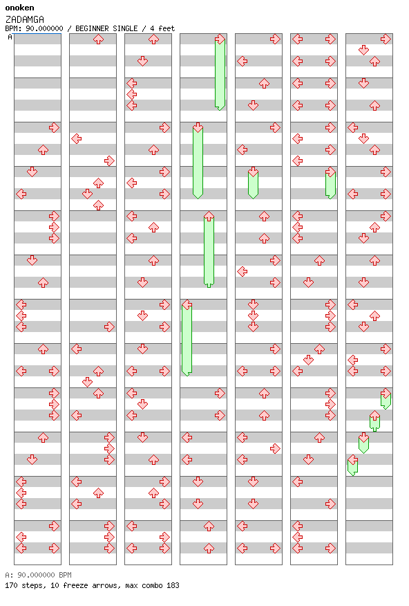ZADAMGA / 4 / BEGINNER