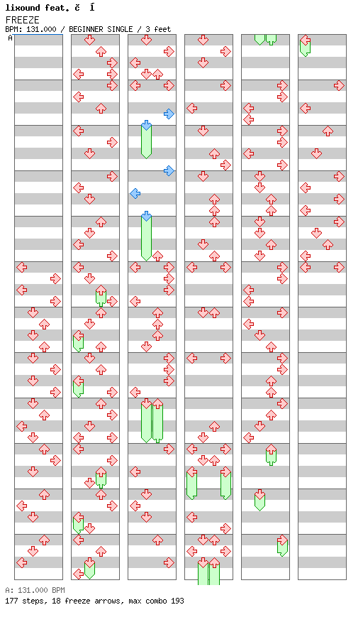 FREEZE (BMS) / 4 / BEGINNER