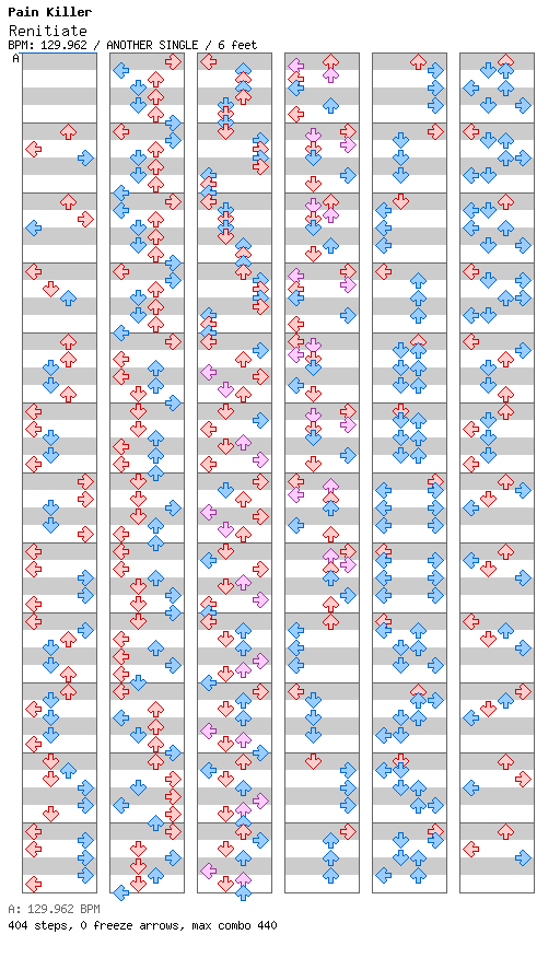 Renitiate / 4 / ANOTHER