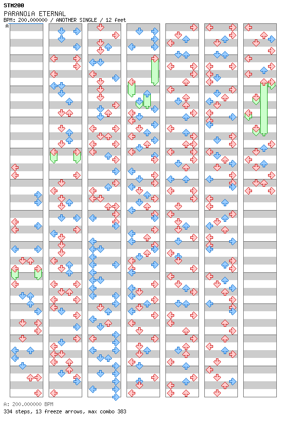 PARANOiA ETERNAL / 4 / ANOTHER