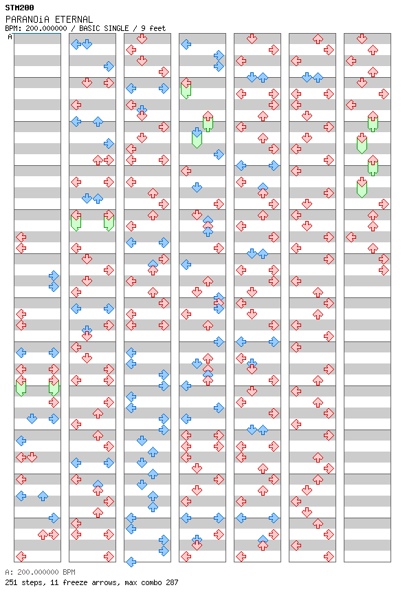 PARANOiA ETERNAL / 4 / BASIC