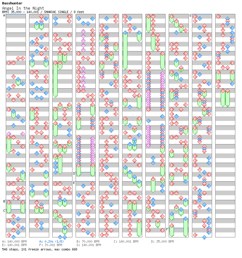Angel in the Night / 4 / SMANIAC