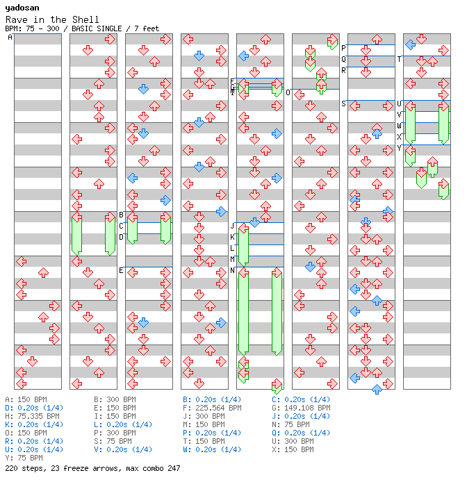Rave in the Shell / 4 / BASIC