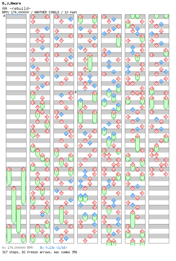 AA -rebuild- / 4 / ANOTHER
