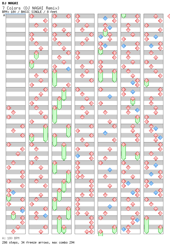 7 Colors (DJ NAGAI Remix) / 4 / BASIC