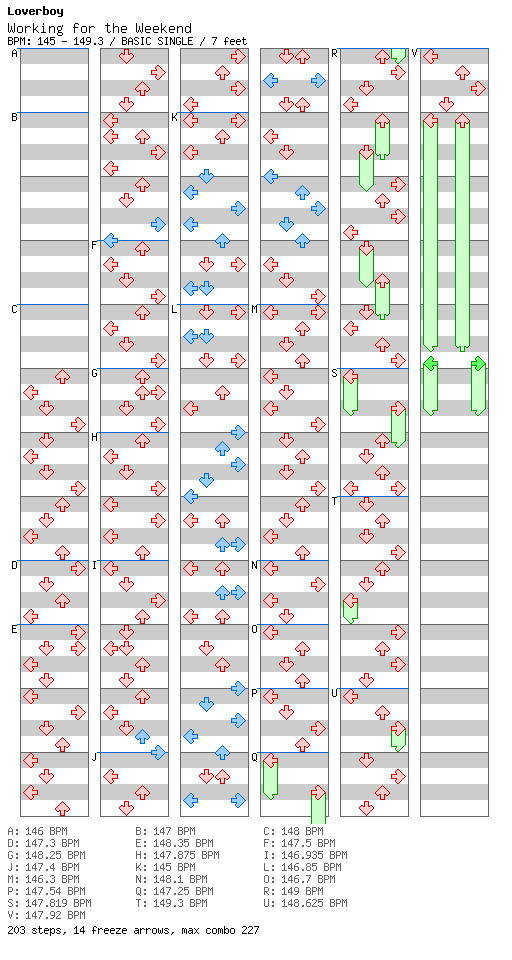 Working for the Weekend / 4 / BASIC