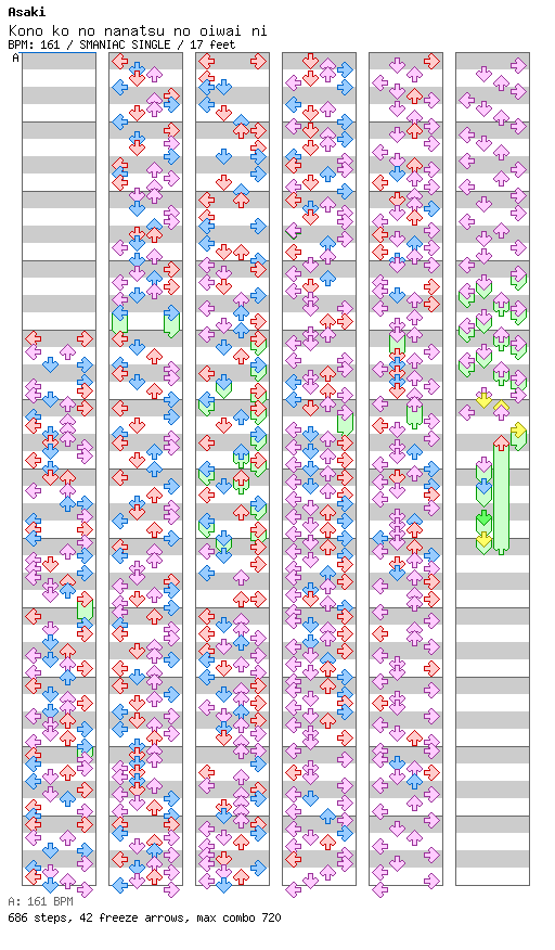 Kono ko no nanatsu no oiwai ni / 4 / SMANIAC