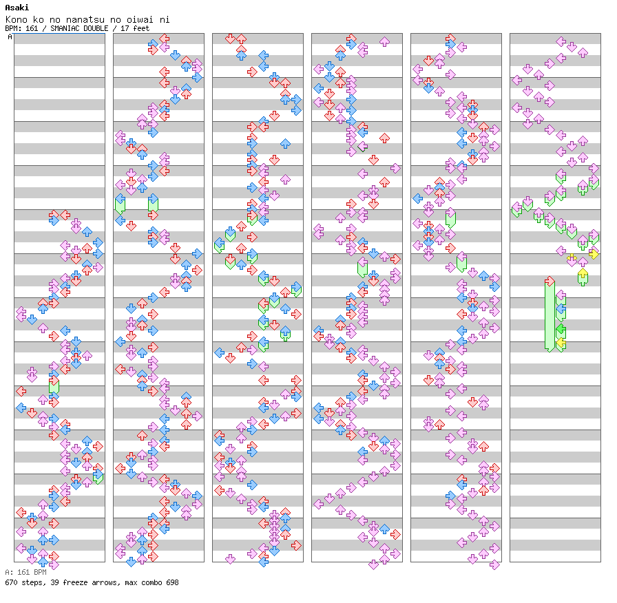 Kono ko no nanatsu no oiwai ni / 8 / SMANIAC