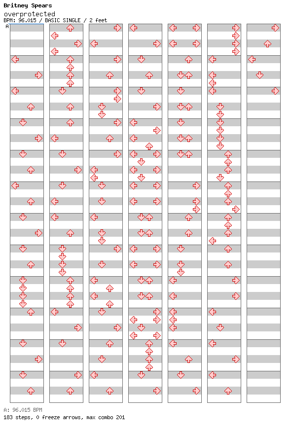 Overprotected (full ver.) / 4 / BASIC