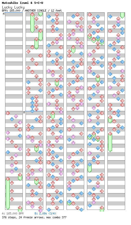 Lucky Lucky / 4 / ANOTHER