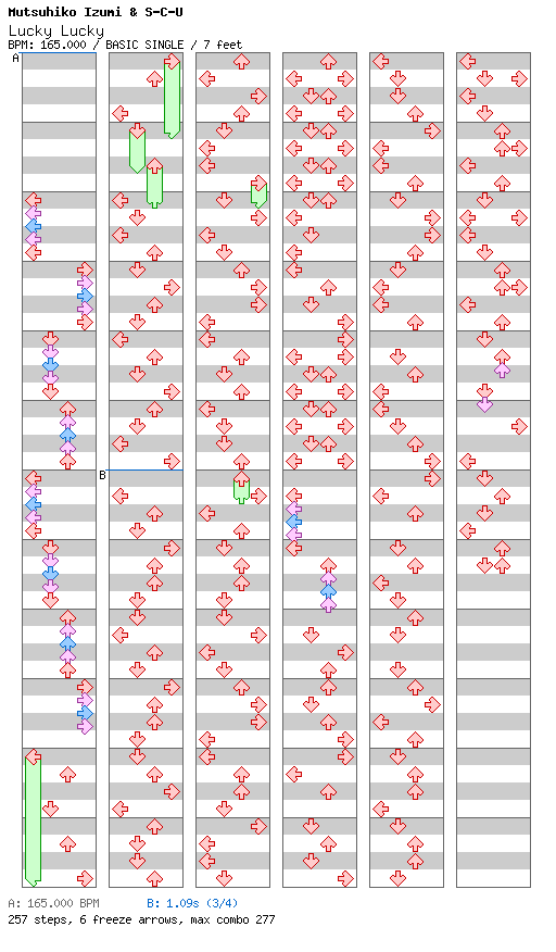 Lucky Lucky / 4 / BASIC