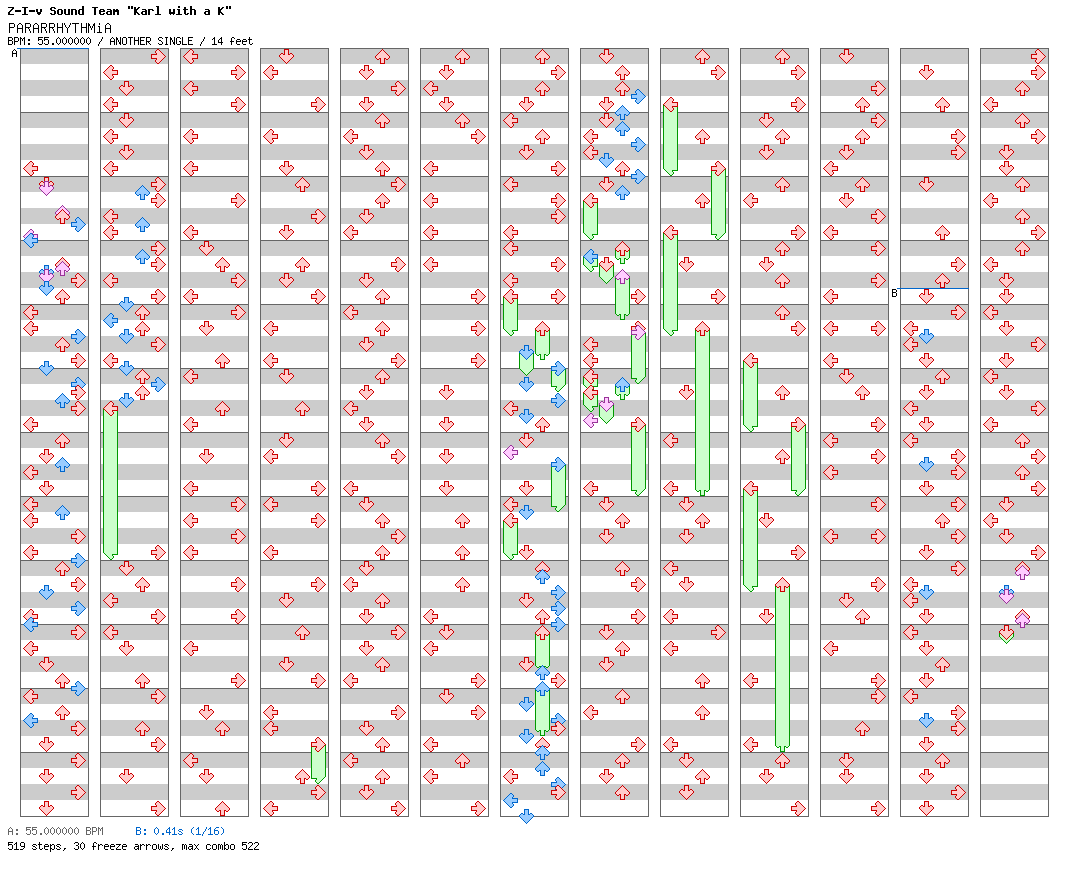 PARARRHYTHMiA / 4 / ANOTHER