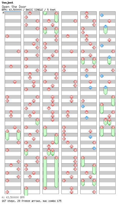Open the Door / 4 / BASIC
