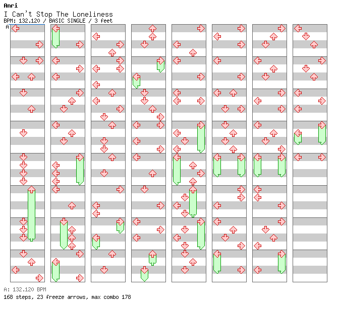 I Can't Stop The Loneliness -Kanashimi ga Tomaranai- / 4 / BASIC