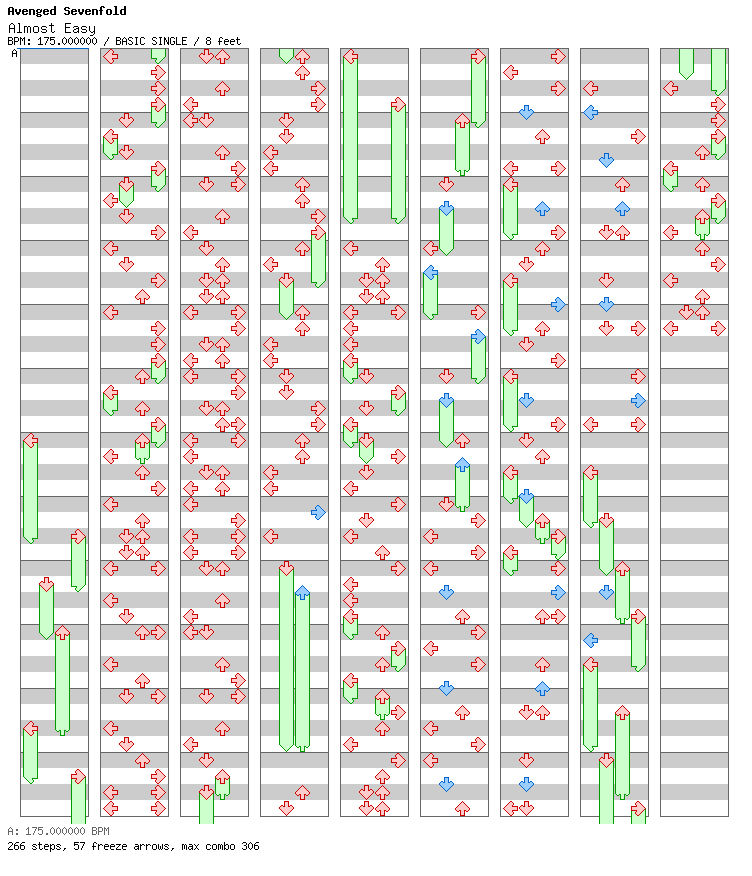 Almost Easy / 4 / BASIC