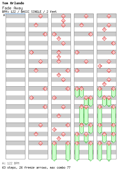 Fade Away / 4 / BASIC