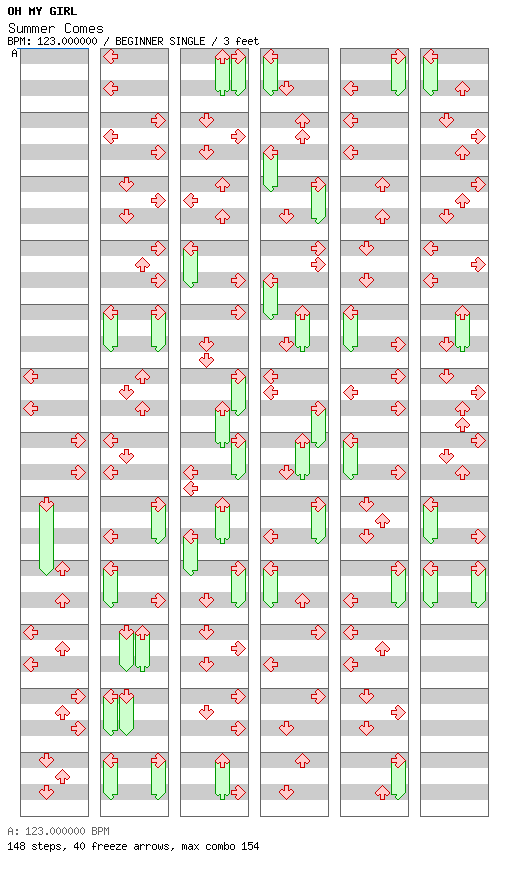 Summer Comes / 4 / BEGINNER