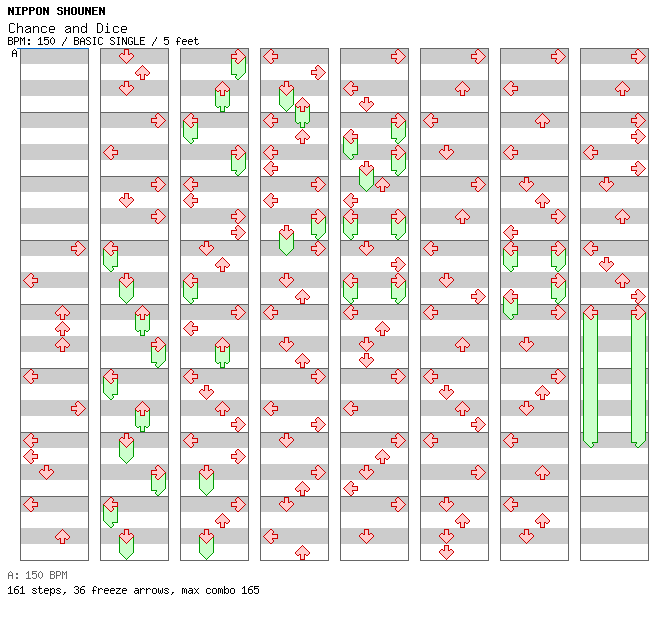 Chance and Dice / 4 / BASIC