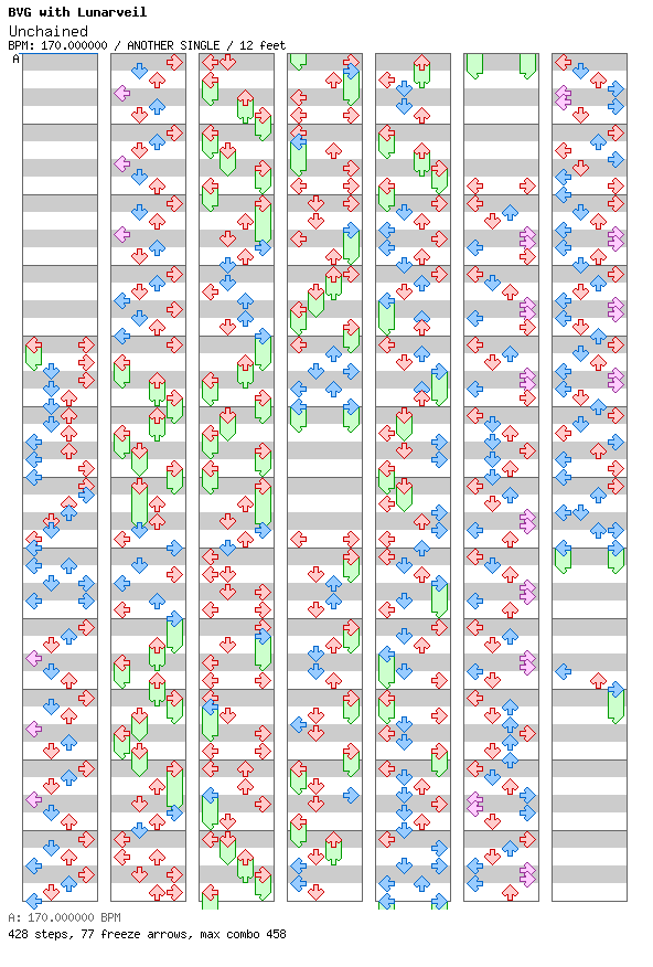 Unchained / 4 / ANOTHER