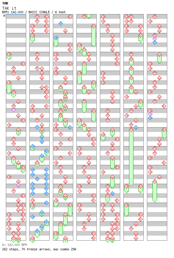 TAK it / 4 / BASIC