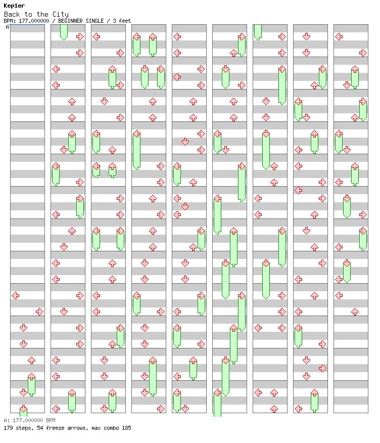 Back to the City / 4 / BEGINNER