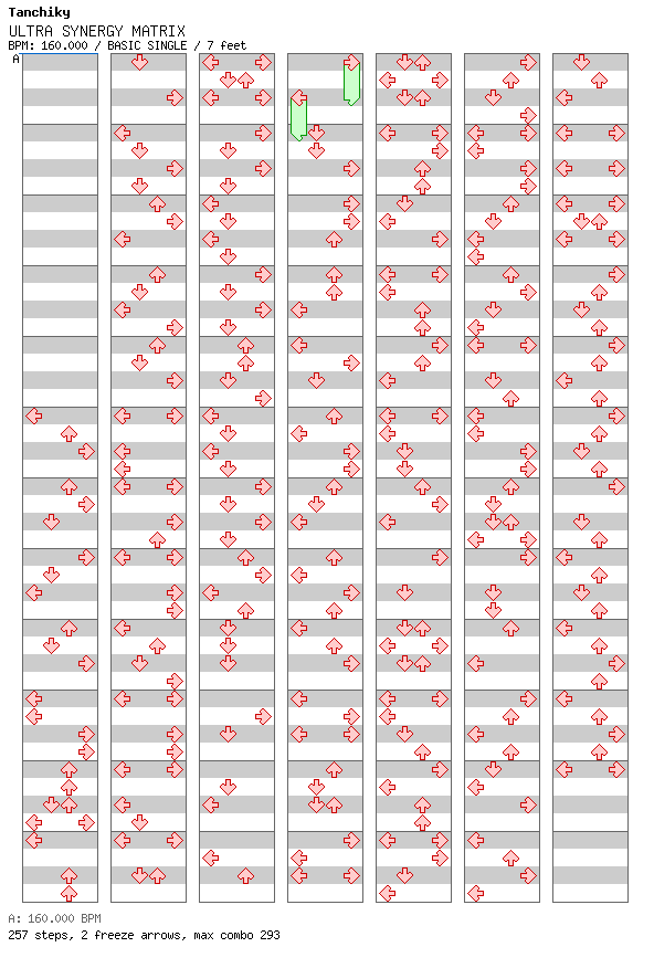 ULTRA SYNERGY MATRIX / 4 / BASIC