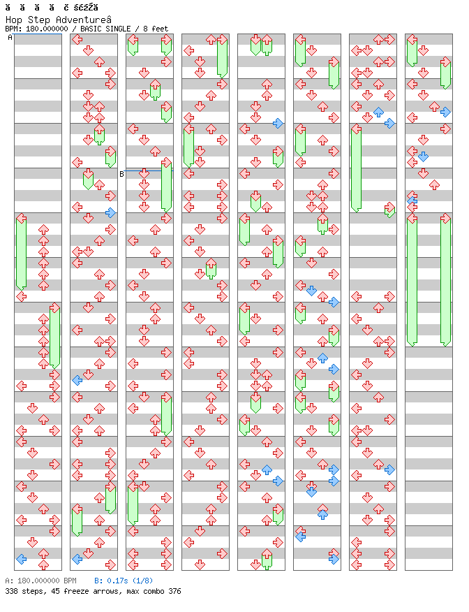 Hop Step Adventure / 4 / BASIC