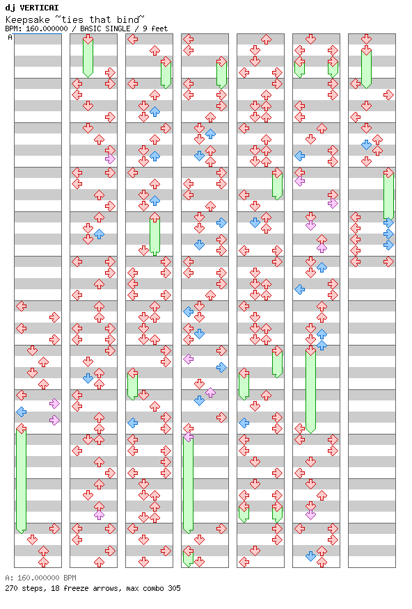 Keepsake ~ties that bind~ / 4 / BASIC