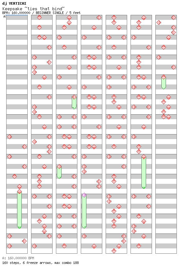 Keepsake ~ties that bind~ / 4 / BEGINNER