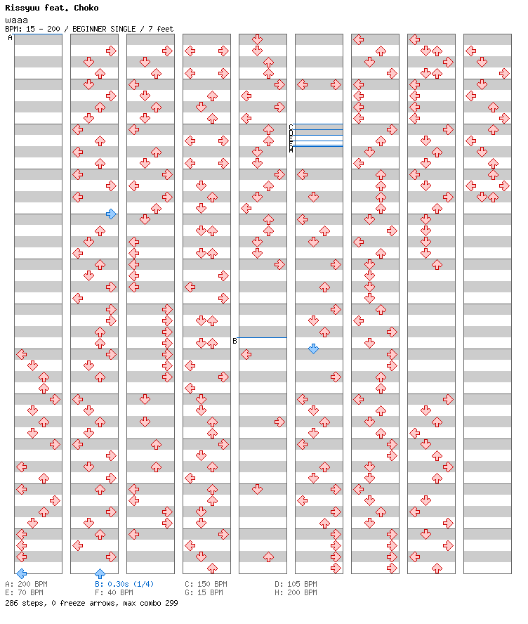 waaa / 4 / BEGINNER