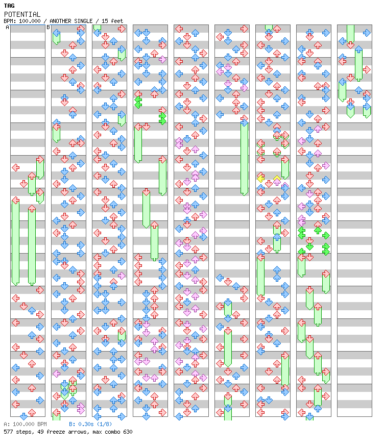 POTENTIAL / 4 / ANOTHER