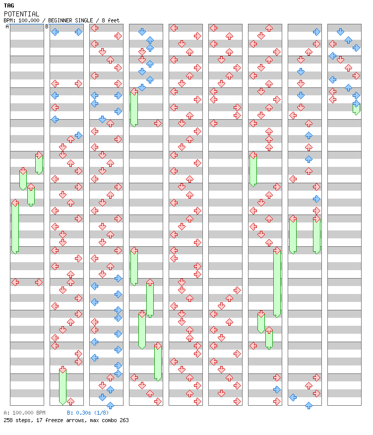 POTENTIAL / 4 / BEGINNER