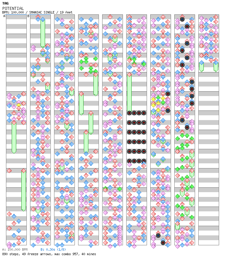 POTENTIAL / 4 / SMANIAC