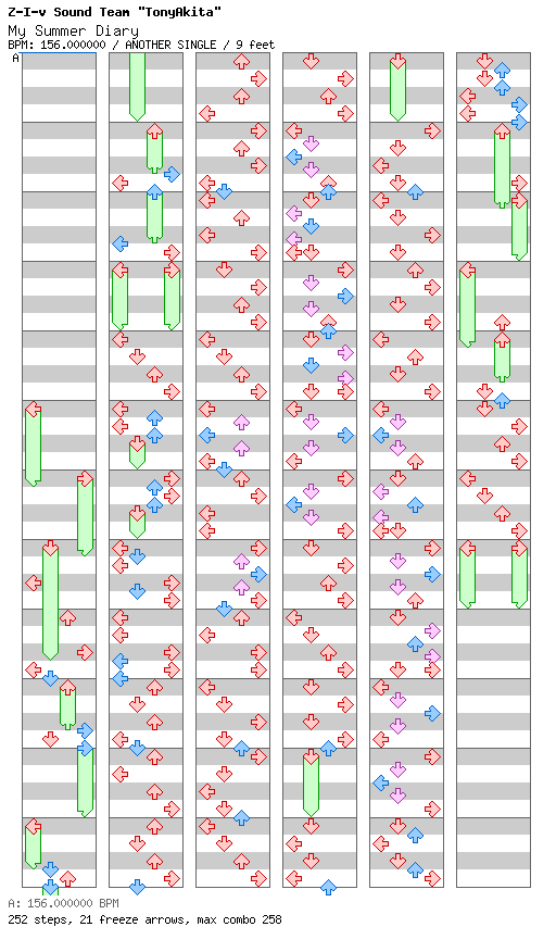 My Summer Diary (Thanks For The Memories!) / 4 / ANOTHER