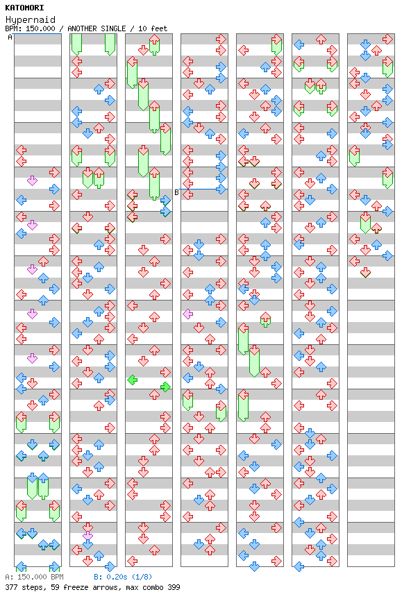 Hypernaid / 4 / ANOTHER