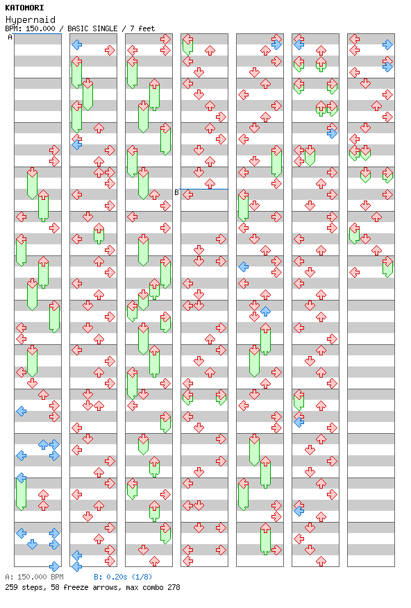 Hypernaid / 4 / BASIC