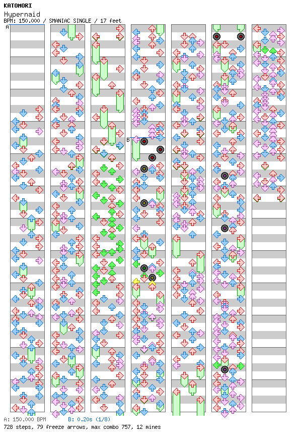 Hypernaid / 4 / SMANIAC