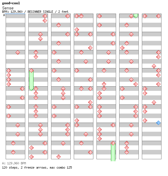Sense / 4 / BEGINNER