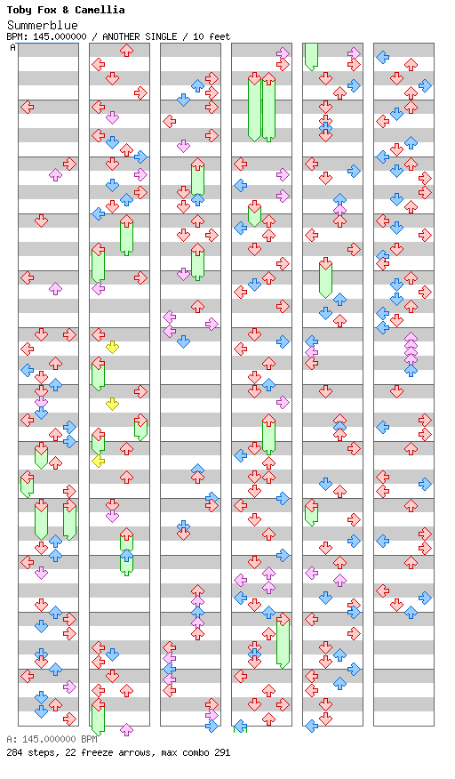 Summerblue / 4 / ANOTHER