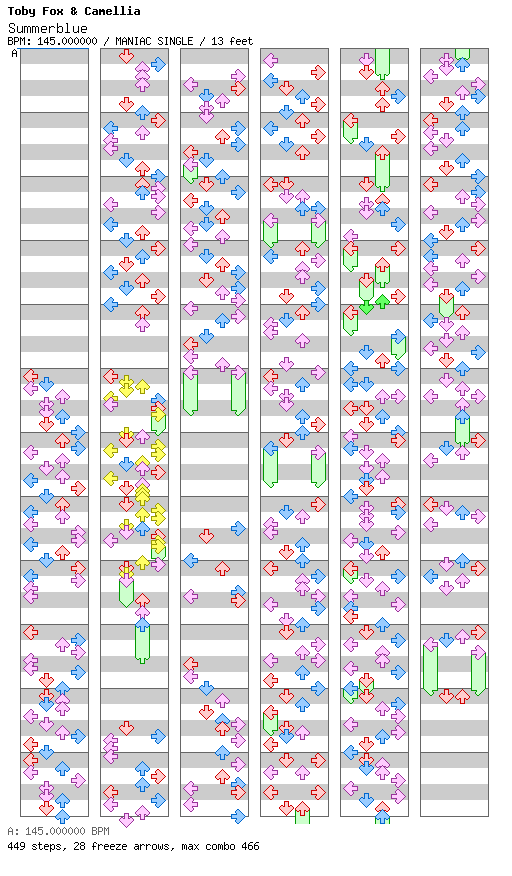 Summerblue / 4 / MANIAC