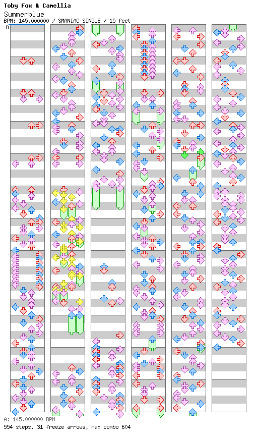 Summerblue / 4 / SMANIAC
