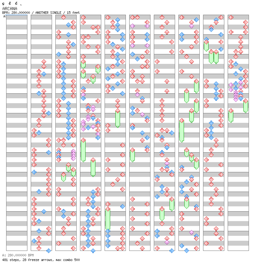 ARCANA / 4 / ANOTHER