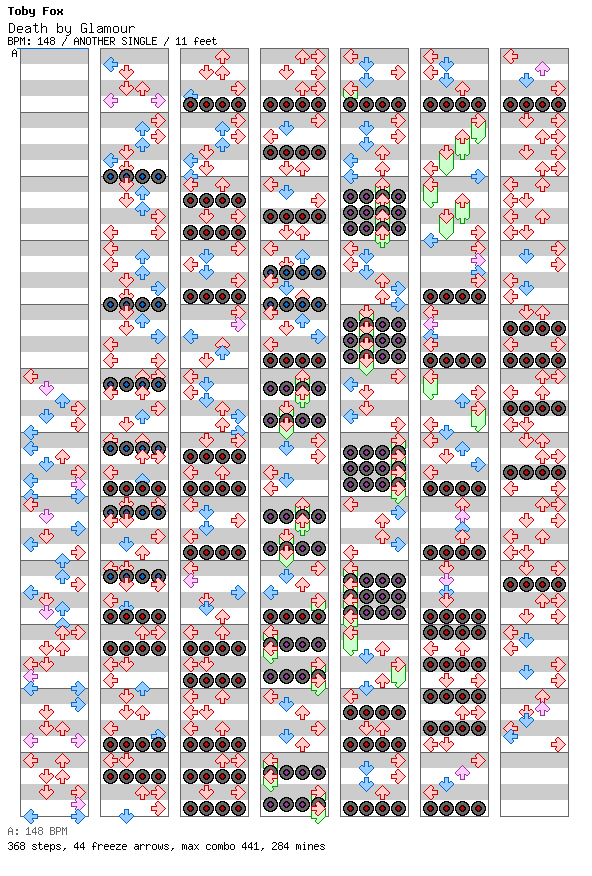 Death by Glamour / 4 / ANOTHER